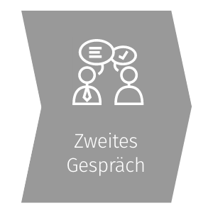 Rekrutierungsprozess_DE-zweites-gespraech